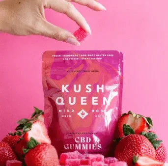 Beginner CBD Users