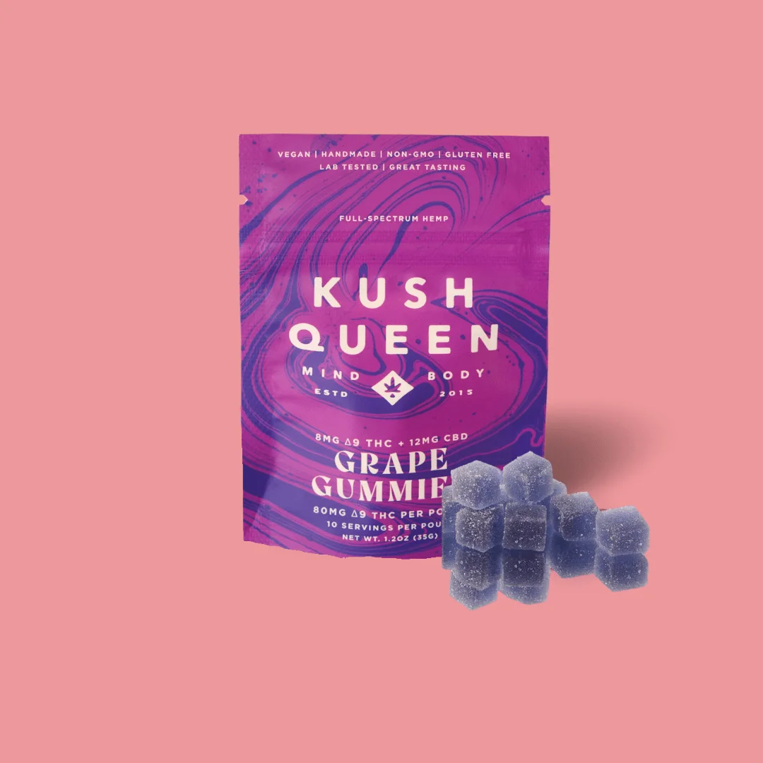 Grape Delta 9 THC + CBD Gummies Australia