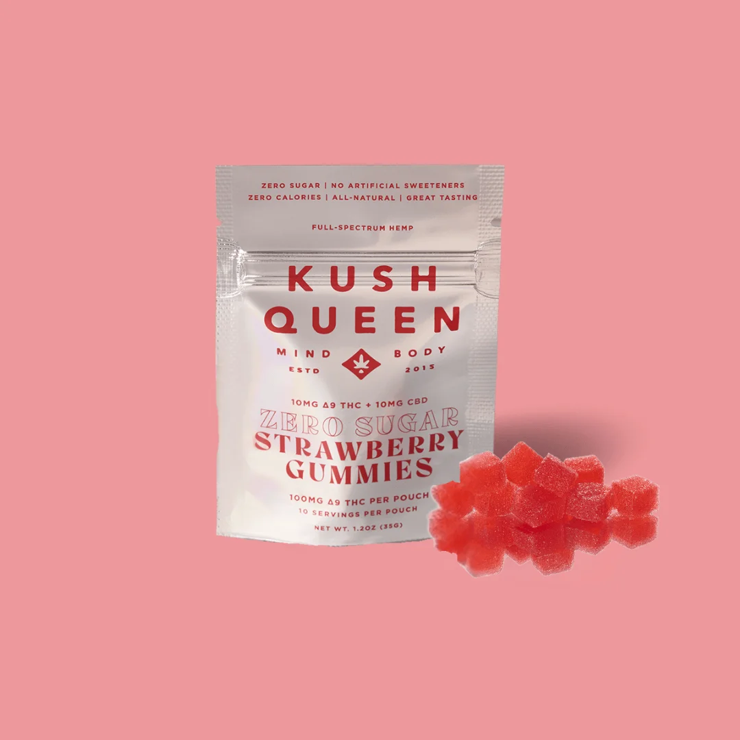 Zero Sugar Strawberry Delta 9 THC + CBD Gummies Australia